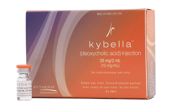Kybella