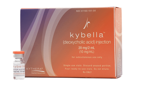 Kybella